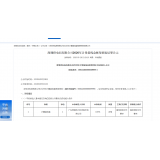 Congratulations to our company on winning the bidding of metering junction box frame of Shenzhen Pow